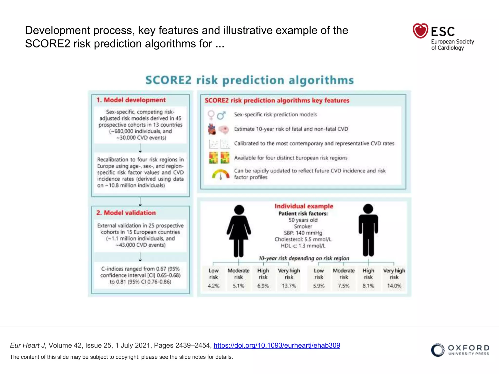 Score 2 risk.pptx