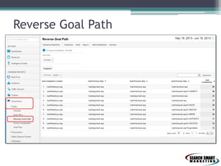 Reverse Goal Path
 