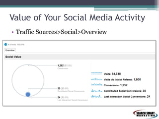 Value of Your Social Media Activity
• Traffic Sources>Social>Overview
 