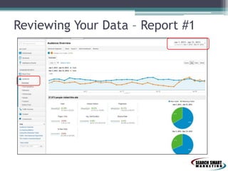 Reviewing Your Data – Report #1

 