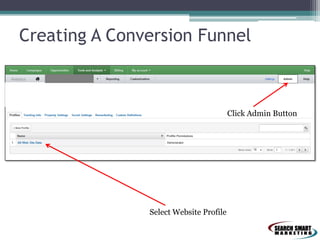 Creating A Conversion Funnel

Click Admin Button

Select Website Profile

 