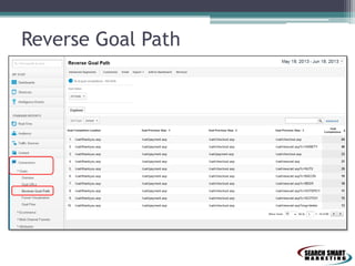 Reverse Goal Path

 
