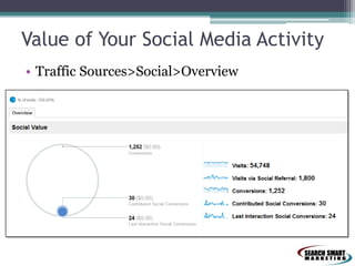 Value of Your Social Media Activity
• Traffic Sources>Social>Overview

 
