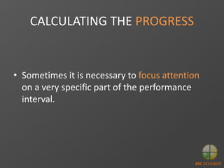 Performance Intervals Scorecard and KPIs 101 | PPTX