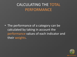 Scorecard and KPIs 101 | PPTX