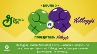 - round 3 -
Победитель
Kellogg и General Mills идут почти «ноздря в ноздрю» по
каждому критерию, но Kellogg демонстрирует лучшие
результаты по климату.
 