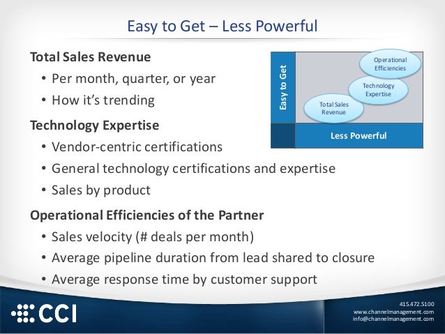 Isafe portal deals with which segment of information