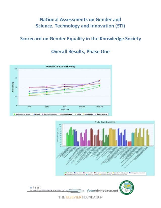 Knowledge Equality >> Scorecard On Gender Equality And The Knowledge Society Knowledge Equality >> Scorecard On Gender Equality And The Knowledge Society
