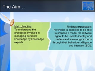 The Aim… Findings expectation :   The finding is expected to be able to propose a model for software agent to be used to identify and understand knowledge experts through their behaviour, diligence and intention (BDI). Main objective : To understand the processes involved in managing personal knowledge by knowledge experts. 