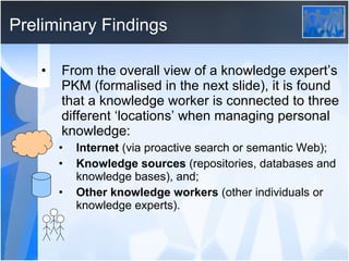Preliminary Findings From the overall view of a knowledge expert’s PKM (formalised in the next slide), it is found that a knowledge worker is connected to three different ‘locations’ when managing personal knowledge: Internet  (via proactive search or semantic Web); Knowledge sources  (repositories, databases and knowledge bases), and; Other knowledge workers  (other individuals or knowledge experts). 