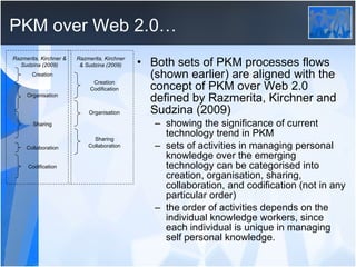 PKM over Web 2.0… Both sets of PKM processes flows (shown earlier) are aligned with the concept of PKM over Web 2.0 defined by Razmerita, Kirchner and Sudzina (2009) showing the significance of current technology trend in PKM sets of activities in managing personal knowledge over the emerging technology can be categorised into creation, organisation, sharing, collaboration, and codification (not in any particular order) the order of activities depends on the individual knowledge workers, since each individual is unique in managing self personal knowledge. Creation Codification Sharing Collaboration Organisation Razmerita, Kirchner & Sudzina (2009) Creation Codification Sharing Collaboration Organisation Razmerita, Kirchner & Sudzina (2009) 