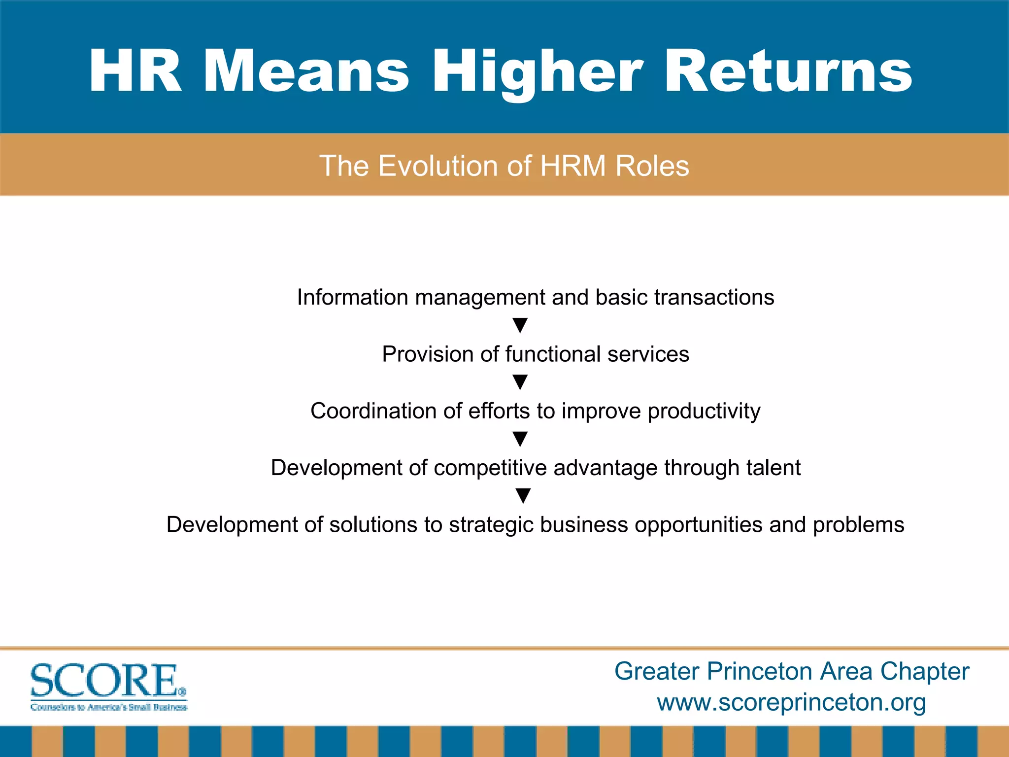 Information management and basic transactions ▼ Provision of functional services ▼ Coordination of efforts to improve productivity ▼ Development of competitive advantage through talent ▼ Development of solutions to strategic business opportunities and problems HR Means Higher Returns The Evolution of HRM Roles 