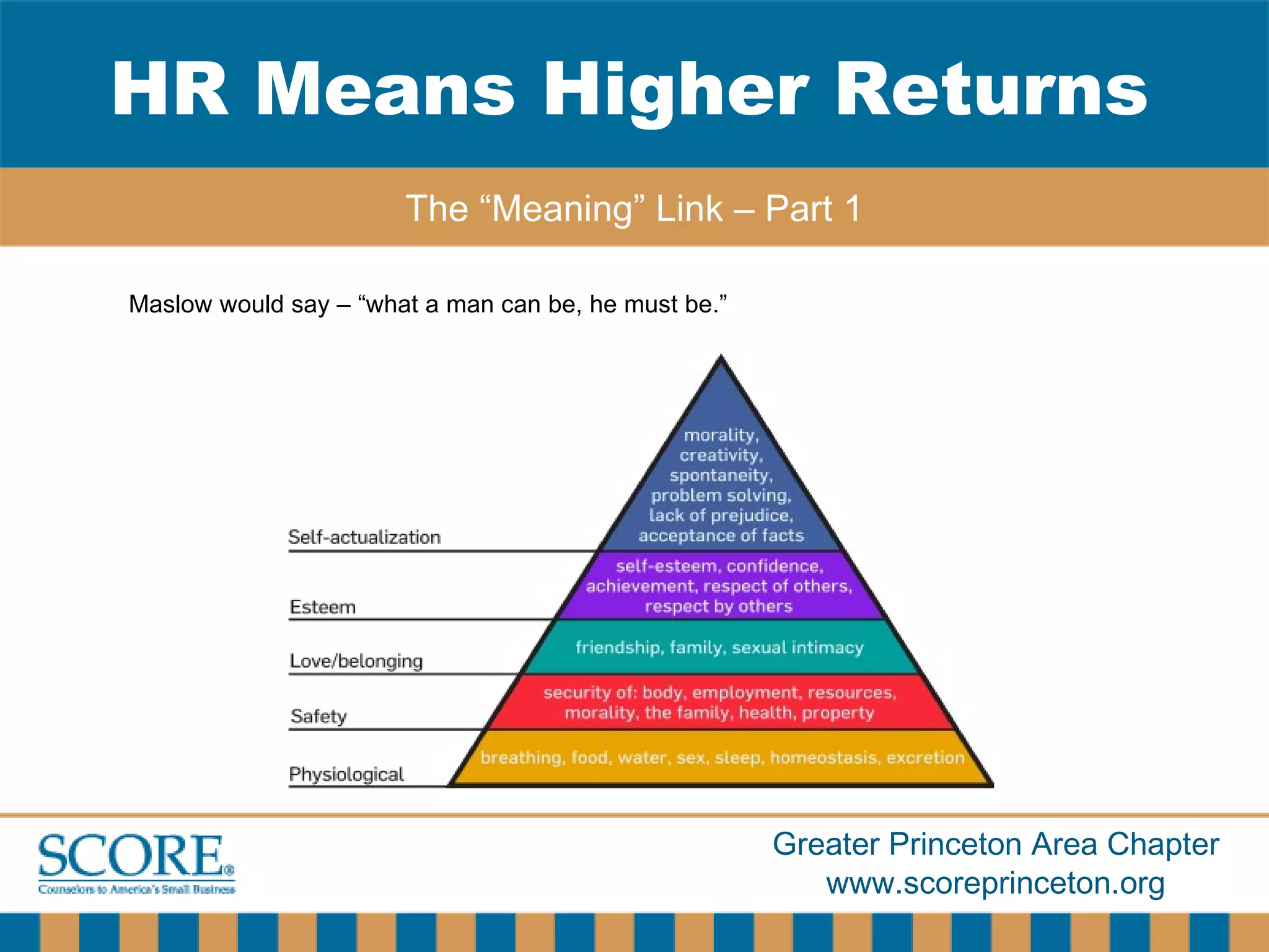 Maslow would say – “what a man can be, he must be.” HR Means Higher Returns The “Meaning” Link – Part 1 