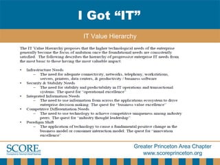 I Got “IT” IT Value Hierarchy 