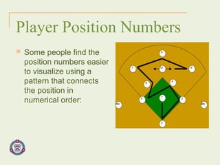Player Position Numbers Some people find the position numbers easier to visualize using a pattern that connects the position in numerical order: 1 2 3 4 5 6 7 9 8 10 BN BN 1 2 3 4 5 6 7 9 8 10 BN BN 