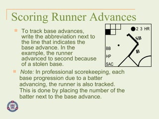 Scoring Runner Advances To track base advances, write the abbreviation next to the line that indicates the base advance. In the example, the runner advanced to second because of a stolen base.  Note:  In professional scorekeeping, each base progression due to a batter advancing, the runner is also tracked. This is done by placing the number of the batter next to the base advance.   