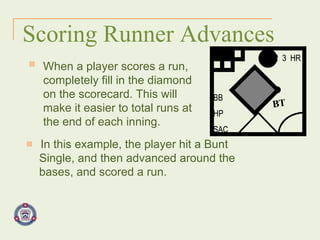 Scoring Runner Advances When a player scores a run, completely fill in the diamond on the scorecard. This will make it easier to total runs at the end of each inning. In this example, the player hit a Bunt Single, and then advanced around the bases, and scored a run. 