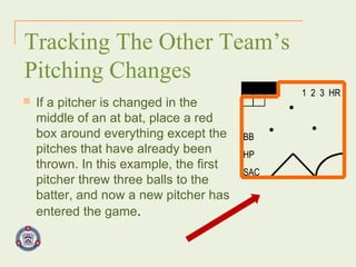Tracking The Other Team’s  Pitching Changes If a pitcher is changed in the middle of an at bat, place a red box around everything except the pitches that have already been thrown. In this example, the first pitcher threw three balls to the batter, and now a new pitcher has entered the game . 