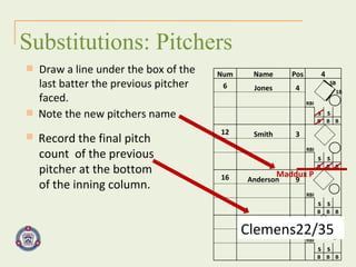 Substitutions: Pitchers Draw a line under the box of the last batter the previous pitcher faced. Note the new pitchers name Record the final pitch  count  of the previous  pitcher at the bottom  of the inning column. 1B SB Maddux P Clemens22/35 Num Name Pos 4 6 Jones 4 RBI               s s   B B B 12 Smith 3 RBI               s s   B B B 16 Anderson 9 RBI               s s   B B B RBI               s s   B B B 