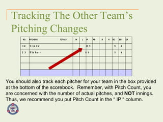 Tracking The Other Team’s  Pitching Changes You should also track each pitcher for your team in the box provided at the bottom of the scorebook.  Remember, with Pitch Count, you are concerned with the number of actual pitches, and  NOT  innings.  Thus, we recommend you put Pitch Count in the “ IP “ column. NO. PITCHERS TOTALS W L IP AB R H SO BB ER 12 Clark - 3 5 2 23 Fisher 89 5 4 NO. PITCHERS TOTALS W L IP AB R H SO BB ER 12 35 5 2 23 Fisher 5 4 