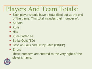 Players And Team Totals: Each player should have a total filled out at the end of the game. This total includes their number of: At Bats Runs Hits Runs Batted In Strike Outs (SO) Base on Balls and Hit by Pitch (BB/HP) Errors These numbers are entered to the very right of the  player’s name. 