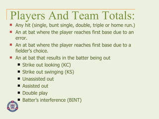 Players And Team Totals: Any hit (single, bunt single, double, triple or home run.) An at bat where the player reaches first base due to an error. An at bat where the player reaches first base due to a fielder’s choice. An at bat that results in the batter being out  Strike out looking (KC) Strike out swinging (KS) Unassisted out Assisted out Double play Batter’s interference (BINT) 