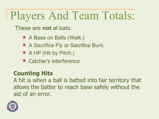 Players And Team Totals: A Base on Balls (Walk.) A Sacrifice Fly or Sacrifice Bunt. A HP (Hit by Pitch.) Catcher’s interference   Counting Hits A hit is when a ball is batted into fair territory that allows the batter to reach base safely without the aid of an error.   These are  not  at bats: 