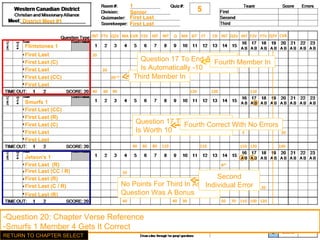 Question 1: Interrogative Flintstones 1 Member 1 Gets It Correct Flintstones 1 Smurfs 1 Jetson's 1 First Last First Last (C) First Last First Last (CC) First Last First Last (CC) First Last (R) First Last (C) First Last First Last First Last  (R) First Last (CC / R) First Last (R) First Last (C / R) First Last (R) First Last First Last 1 Senior 5 District Meet #1 INT FTV Q2V MA CVR INT 20 40 Question 2: Finish The Verse Flintstones 1 Member 3 Gets It Correct 20 60 Question 3: Quote These Two Verses Flintstones 1 Member 4 Gets It Correct 20 +10 90 Question 4: Multiple Answer Jetson's 1 Member 2 Gets It Correct 20 Question 5: Chapter Verse Reference Smurfs 1 Member 3 Gets It Correct 20 Question 6: Finish These Two Verses Smurfs 1 Member 3 Gets It Correct 20 40 60 40 Question 7: Interrogative Smurfs 1 Member 3 Gets It Correct F2V 20 80 INT Question 8: Interrogative Smurfs 1 Member 3 Gets It Correct INT 30 110 Question 9: Quote Jetson's 1 Member 3 Gets It Incorrect E 40 Q Question 10: Multiple Answer Jetson's 1 Member 3 Gets It Incorrect E -10 30 MA Question 11: Situation Flintstones 1 Member 2 Gets It Correct SIT 20 +10 Question 12: Finish This Smurfs 1 Member 2 Gets It Incorrect FT E Question 13:Chapter Reference Flintstones 1 Member 1 Gets It Incorrect CR E 120 120 110 Question 14: Interrogative Bonus To Jetson's 1 Member 1 Gets It Correct B 20 50 INT Question 15: Quote These Two Verses Jetson's 1 Member 4 Gets It Correct Q2V 20 70 Question 16: Interrogative Smurfs 1 Member 4 Gets It Incorrect E 110 Question 16A: Chapter Verse Reference Multiple Answer Jetson's 1 Member 3 Gets It Correct 20 +10 110 Question 17: Finish These Two Verses Flintstones 1 Member 2 Gets It Incorrect F2V E -10 110 Question 17A: Quote These Two Verses Jetson's 1 Member 3 Gets It Incorrect E -10 100 Question 17B: Interrogative Bonus To Smurfs 1 Member 3 Gets It Correct B 10 120 Question 18: Finish The Verse Jetson's 1 Member 4 Gets It Correct FTV 20 120 Question 19: Quote These Two Verses No Member Jumps On The Question CVR 20 140 Q2V Question 20: Chapter Verse Reference Smurfs 1 Member 4 Gets It Correct RETURN TO CHAPTER SELECT Third Member In Question 17 To End An Error Is Automatically -10 Question 17 To End A Bonus Is Worth 10 Fourth Correct With No Errors Fourth Member In No Points For Third In As One Question Was A Bonus Second Individual Error 