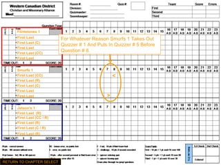< > Flintstones 1 Smurfs 1 Jetson's 1 First Last First Last (C) First Last First Last (CC) First Last First Last (CC) First Last (R) First Last (C) First Last First Last First Last  (R) First Last (CC / R) First Last (R) First Last (C / R) First Last (R) For Whatever Reason Smurfs 1 Takes Out Quizzer # 1 And Puts In Quizzer # 5 Before Question # 8. RETURN TO CHAPTER SELECT 