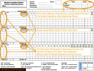 Print Team Names, Final Scores, And Number Of Errors (Tie Break Questions Only Determine Place) Print Number Of Questions Answered Correct And Number Of Errors For Each Team Member (Bonus And Tie Break Questions Do Not Count) Every Coach Must Initial In Their Team Box RETURN TO CHAPTER SELECT 