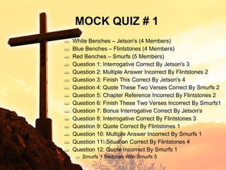 White Benches – Jetson's (4 Members) Blue Benches – Flintstones (4 Members) Red Benches – Smurfs (5 Members) Question 1: Interrogative Correct By Jetson's 3 Question 2: Multiple Answer Incorrect By Flintstones 2 Question 3: Finish This Correct By Jetson's 4 Question 4: Quote These Two Verses Correct By Smurfs 2 Question 5: Chapter Reference Incorrect By Flintstones 2 Question 6: Finish These Two Verses Incorrect By Smurfs1 Question 7: Bonus Interrogative Correct By Jetson's Question 8: Interrogative Correct By Flintstones 3 Question 9: Quote Correct By Flintstones 1 Question 10: Multiple Answer Incorrect By Smurfs 1 Question 11: Situation Correct By Flintstones 4 Question 12: Quote Incorrect By Smurfs 1 Smurfs 1 Switches With Smurfs 5 MOCK QUIZ # 1 