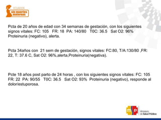 Pcta de 20 años de edad con 34 semanas de gestación, con los siguientes
signos vitales: FC: 105 FR: 18 PA: 140/80 T0C: 36.5 Sat O2: 96%
Proteinuria (negativo), alerta.
Pcta 34años con 21 sem de gestación, signos vitales: FC:80, T/A:130/80 ,FR:
22, T: 37.6 C, Sat O2: 96%,alerta,Proteinuria(negativa).
Pcte 18 años post parto de 24 horas , con los siguientes signos vitales: FC: 105
FR: 22 PA: 90/55 T0C: 36.5 Sat O2: 93% Proteinuria (negativo), responde al
dolor/estuporosa.
 