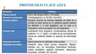 PROTOCOLO CLAVE AZUL
 