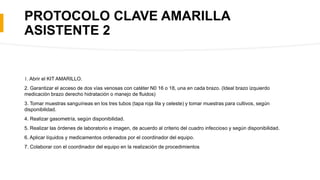 PROTOCOLO CLAVE AMARILLA
ASISTENTE 2
1. Abrir el KIT AMARILLO.
2. Garantizar el acceso de dos vías venosas con catéter N0 16 o 18, una en cada brazo. (Ideal brazo izquierdo
medicación brazo derecho hidratación o manejo de fluidos)
3. Tomar muestras sanguíneas en los tres tubos (tapa roja lila y celeste) y tomar muestras para cultivos, según
disponibilidad.
4. Realizar gasometría, según disponibilidad.
5. Realizar las órdenes de laboratorio e imagen, de acuerdo al criterio del cuadro infeccioso y según disponibilidad.
6. Aplicar líquidos y medicamentos ordenados por el coordinador del equipo.
7. Colaborar con el coordinador del equipo en la realización de procedimientos
 