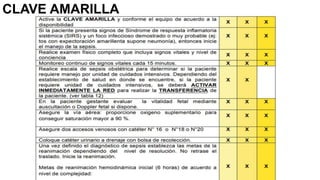 CLAVE AMARILLA
 