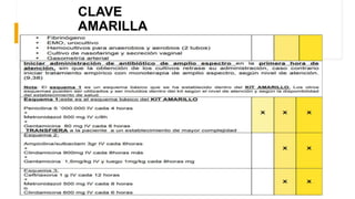 CLAVE
AMARILLA
 
