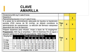 CLAVE
AMARILLA
 