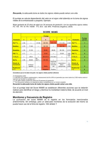 SCORE MAMÁ Y CLAVES OBSTÉTRICAS | PDF