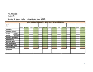 Score mama y claves obstetricas | PDF