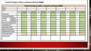 SCORE MAMA Y CLAVES OBSTETRICAS.pptx