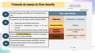 SCORE MAMA Y CLAVES OBSTETRICAS gineco.p | PDF