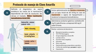 SCORE MAMA Y CLAVES OBSTETRICAS gineco.p | PDF