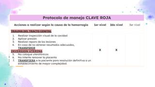 SCORE MAMA Y CLAVES OBSTETRICAS gineco.p | PDF