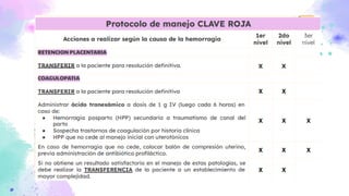 SCORE MAMA Y CLAVES OBSTETRICAS gineco.p | PDF