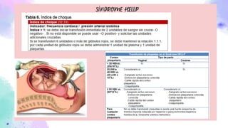 SCORE MAMA Y CLAVES OBSTETRICAS gineco.p | PDF