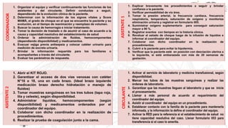 SCORE MAMA Y CLAVES OBSTETRICAS MANEJO CLINICO | PPTX