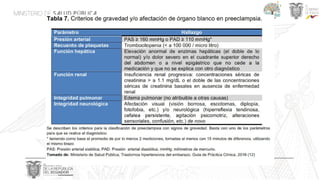 SCORE MAMA Y CLAVES OBSTETRICAS MANEJO CLINICO | PPTX