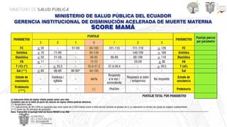 SCORE MAMA Y CLAVES OBSTETRICAS MANEJO CLINICO | PPTX