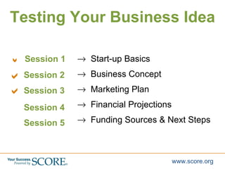 <ul><li>Start-up Basics </li></ul><ul><li>Business Concept </li></ul><ul><li>Marketing Plan </li></ul><ul><li>Financial Pr...