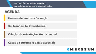 ESTRATÉGIAS OMNICHANNEL
para datas especiais e sazonalidades
Os desafios do Omnichannel
Criação de estratégias Omnichannel
Cases de sucesso e datas especiais
Um mundo em transformação
AGENDA
 
